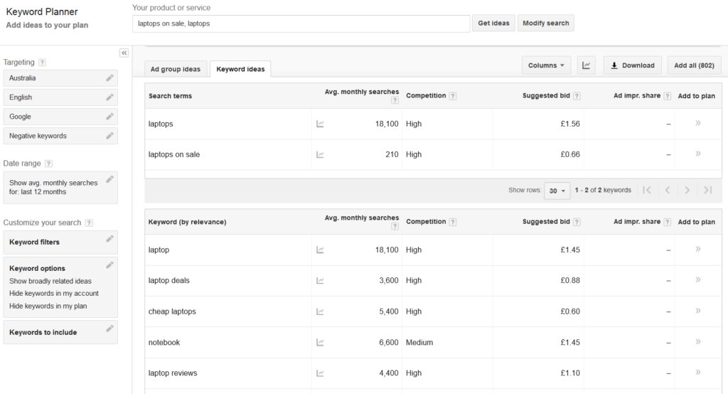 screenshot from Google's keyword planner showing suggested search terms