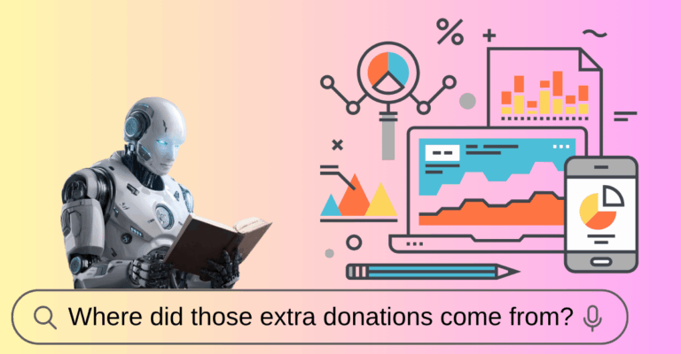 Analytics Advisor for Google Analytics